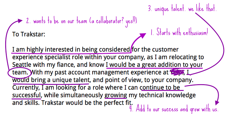 Opening Line For A Cover Letter from www.trakstar.com