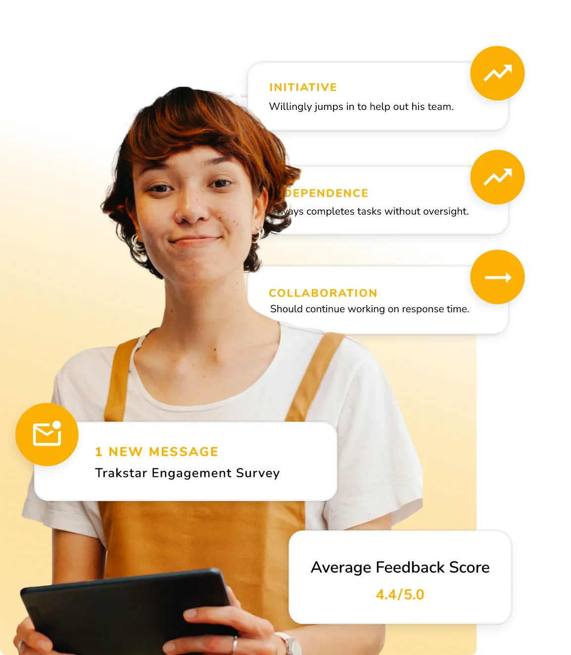 Trakstar Performance Management Solutions