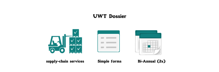 Positive Online Performance Appraisals: UWT Logistics Success