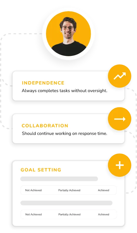Key Features of Trakstar’s Performance Management System