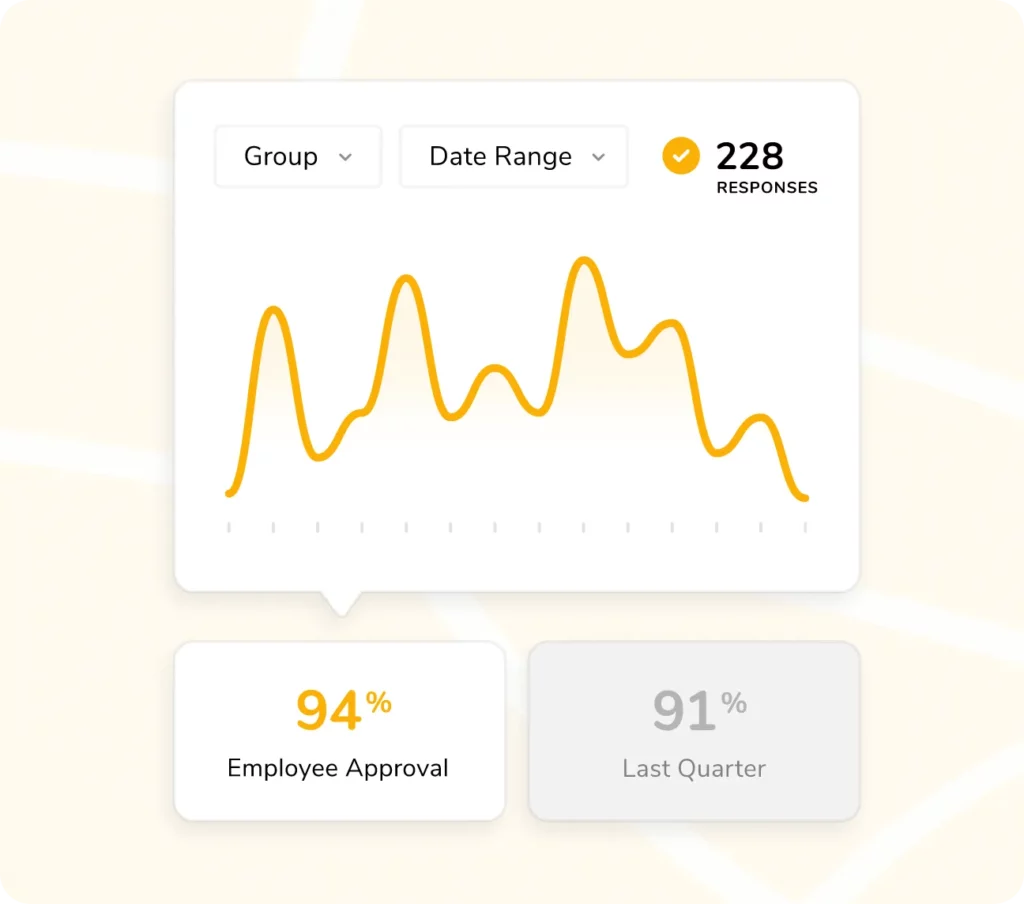 Segment Survey Results