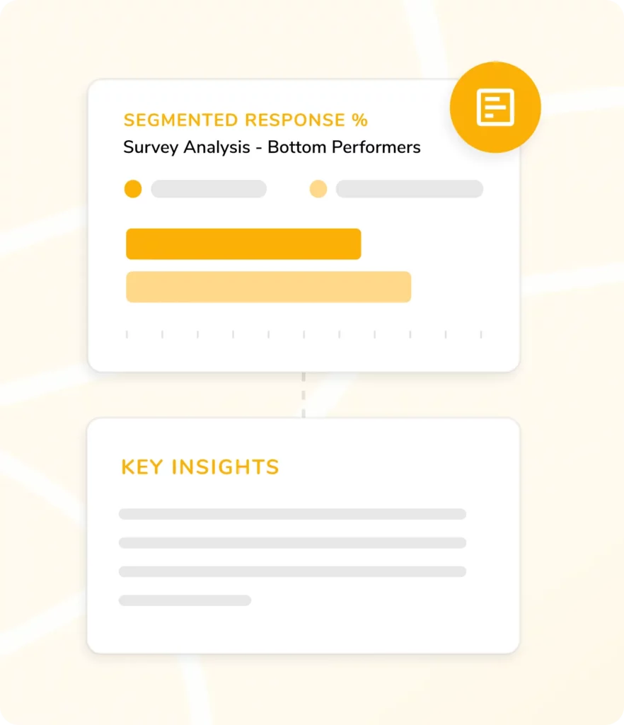 Employee Engagement Reporting & Analytics for All
