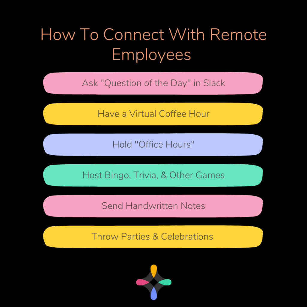Ways to Connect To Remote Employees