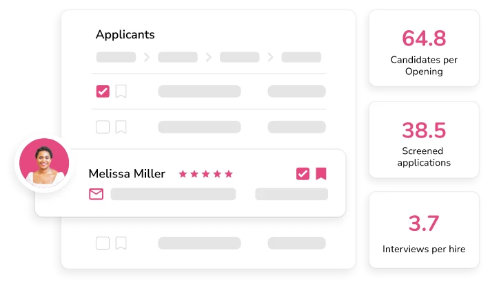Track Your Hiring Pipeline
