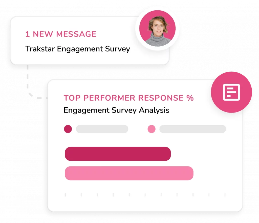 How Engaged is Your Workforce?