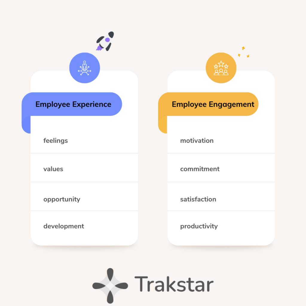 employee experience vs employee engagement
