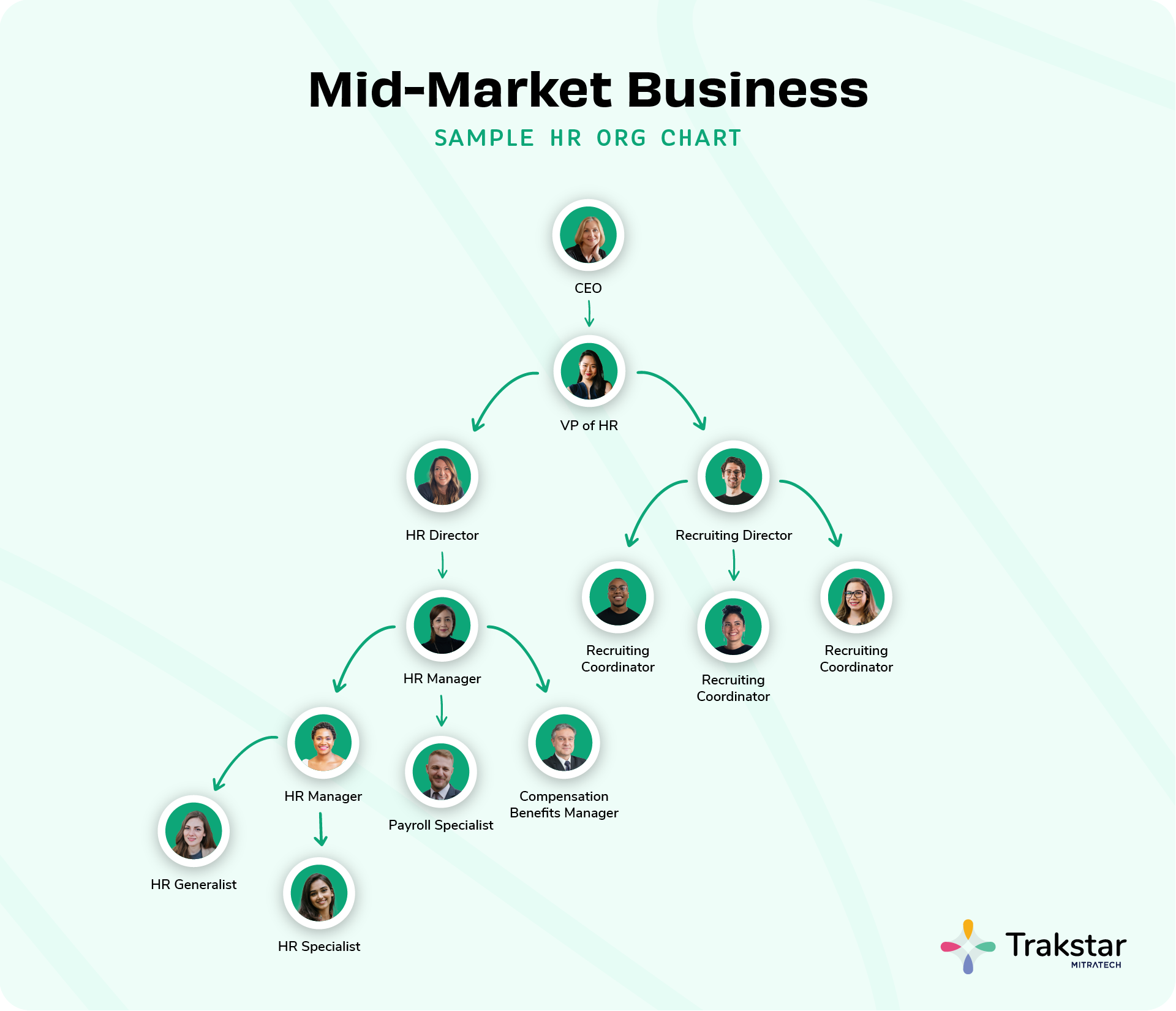 Unlock Hr Magic: Will Kp Hr Connect Transform Your Hr Department? This Changes Everything! - svozf6y