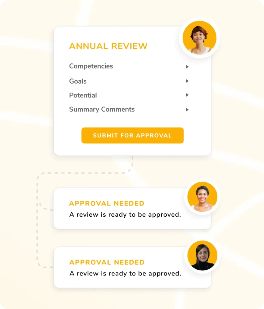 Configuring Approval Rules